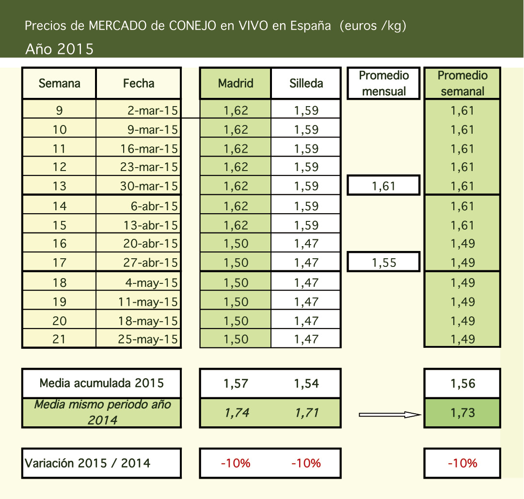 Mercados_CU201506_TABL_opt.jpeg